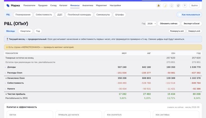 Экран P&L (ОПиУ): доходы, расходы, прибыль по месяцам